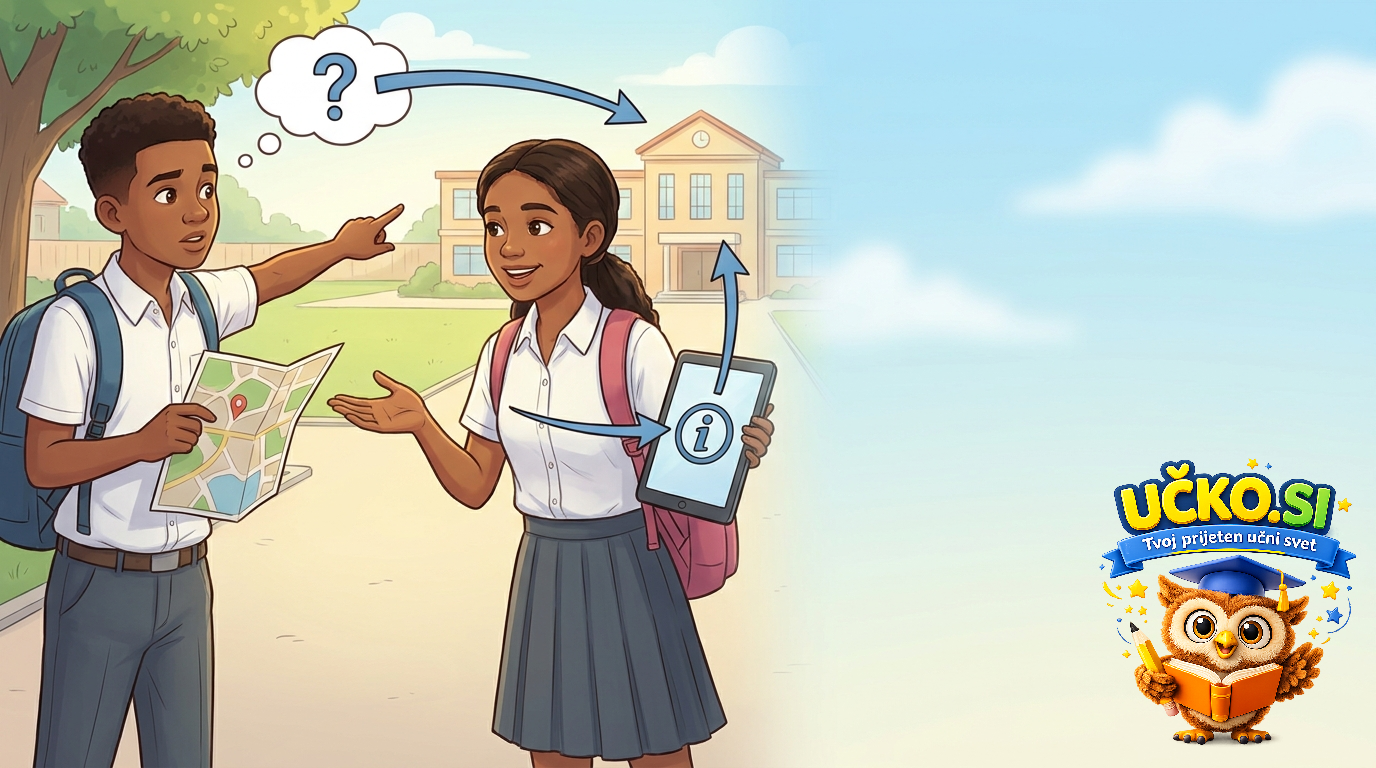 Ilustracija: Asking for and giving information