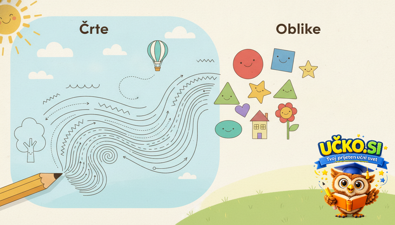 Ilustracija: Črte in oblike