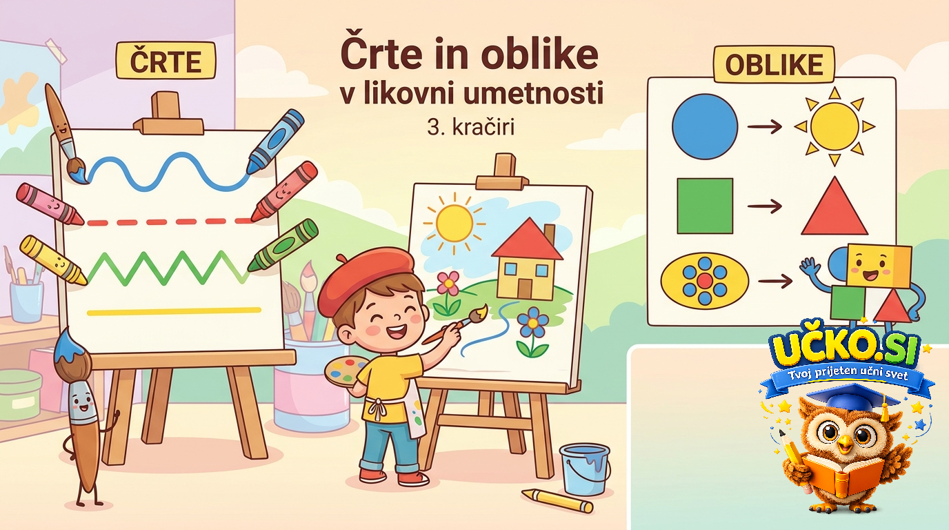 Ilustracija: Črte in oblike v likovni umetnosti