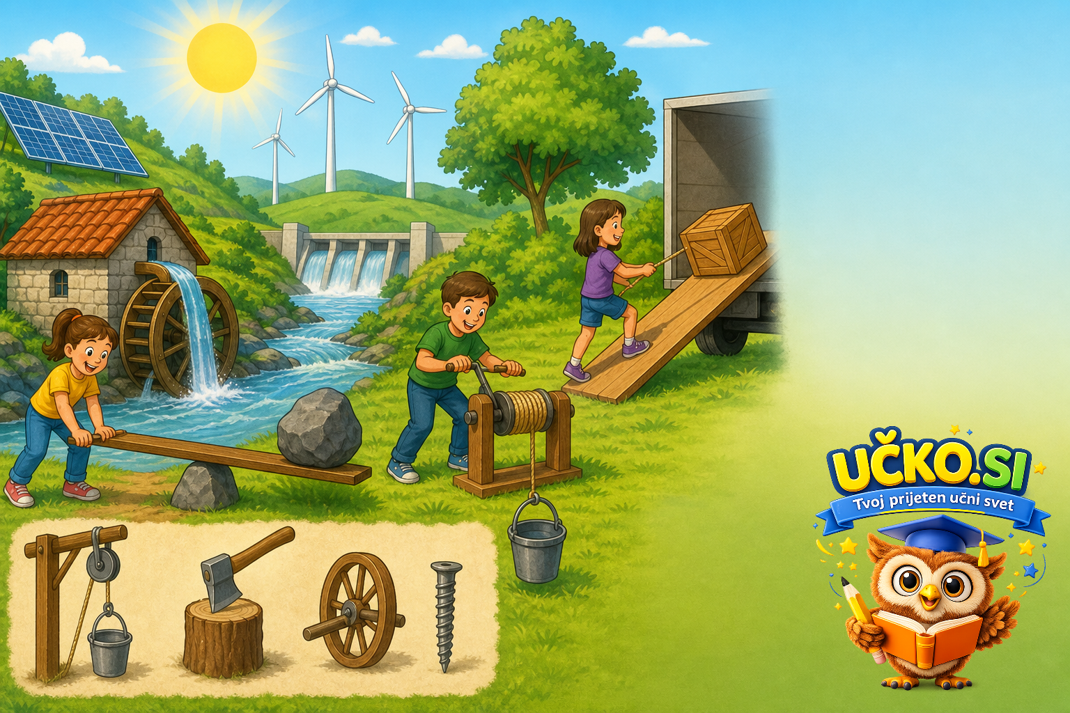 Ilustracija: Energija, voda in preprosti stroji