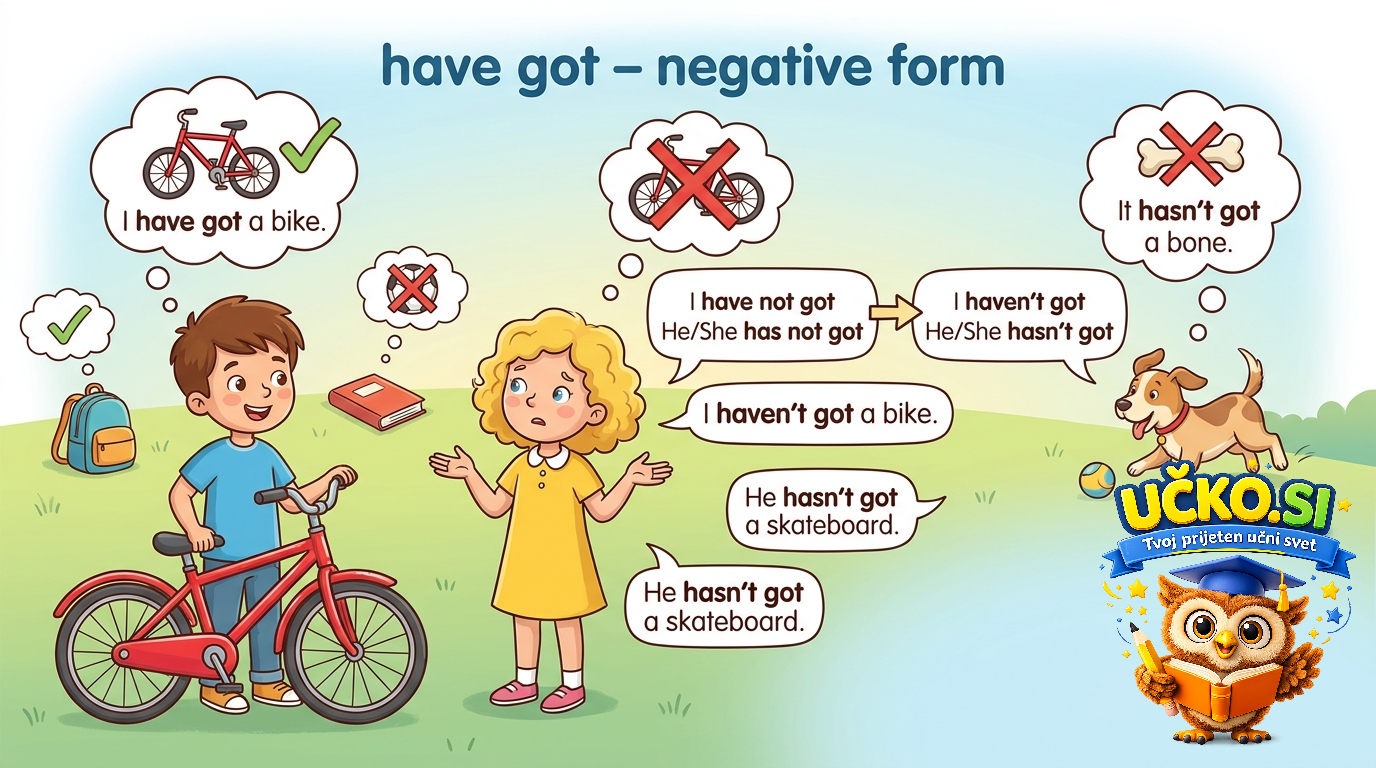 Ilustracija: have got – negative form