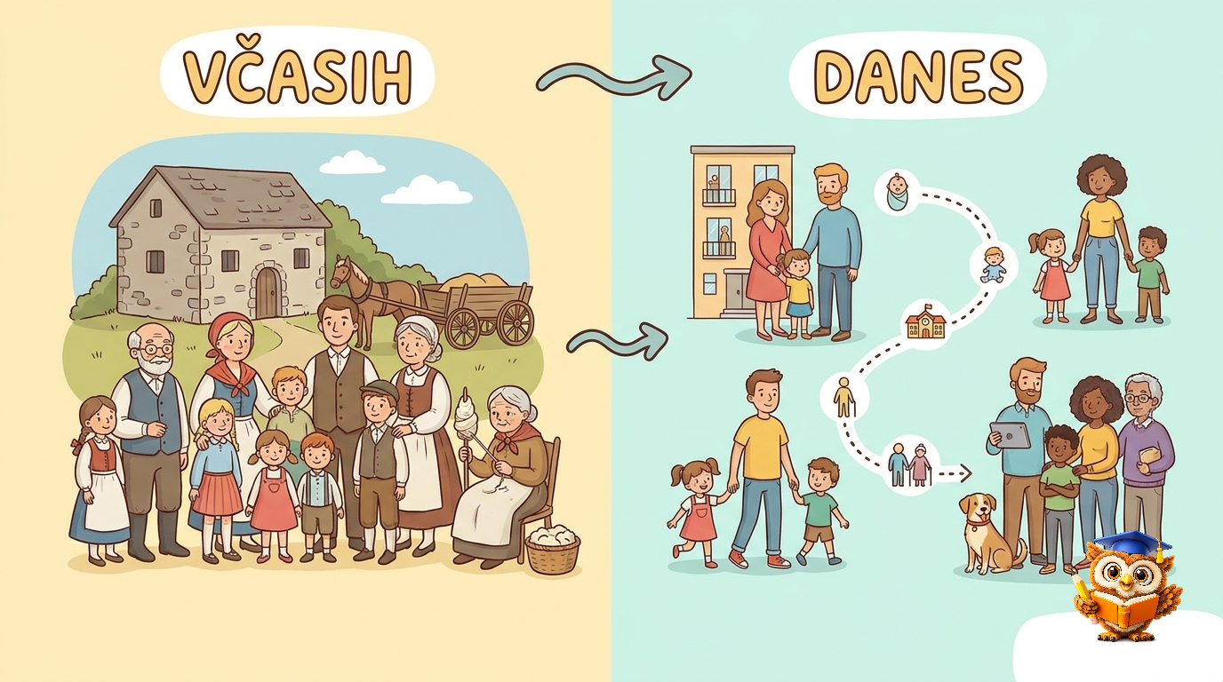 Ilustracija: Kako se spreminja družina?