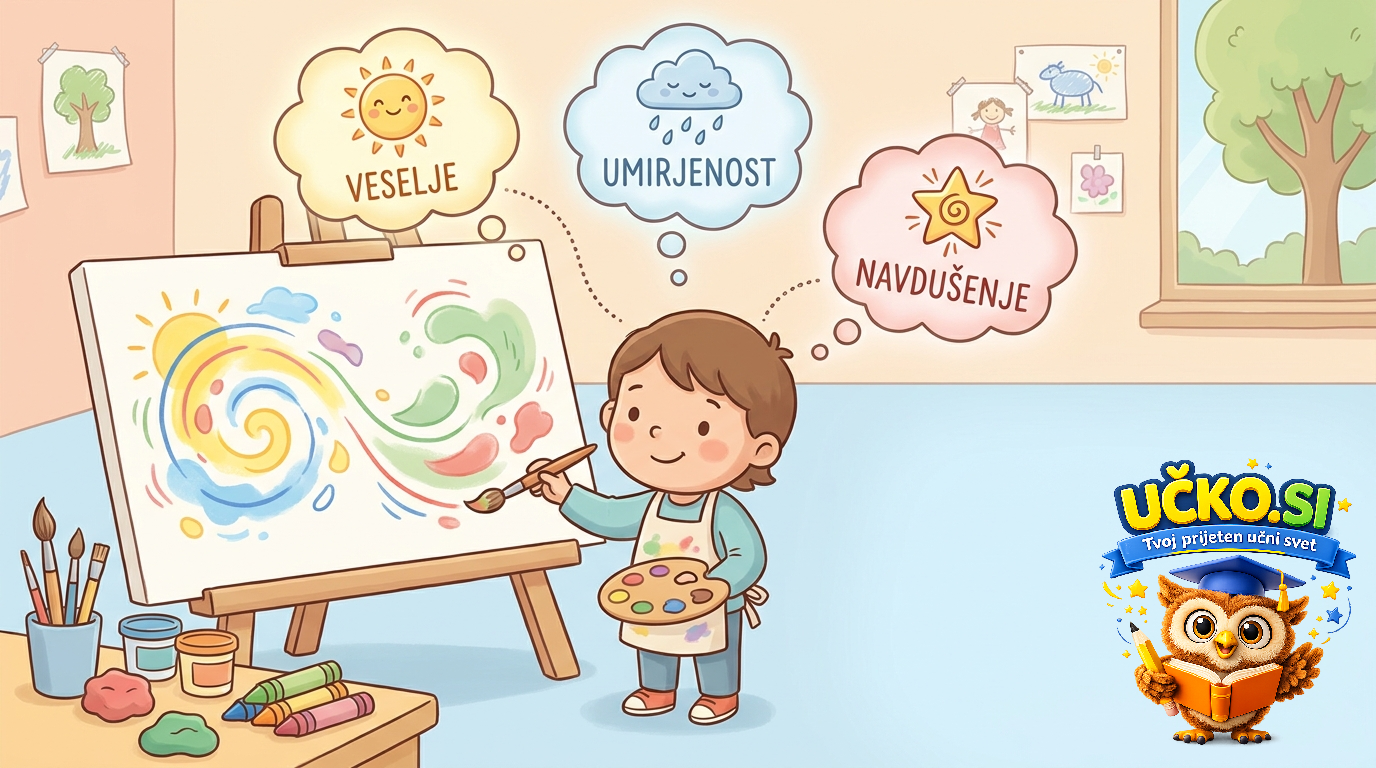 Ilustracija: Kako sem se počutil med ustvarjanjem