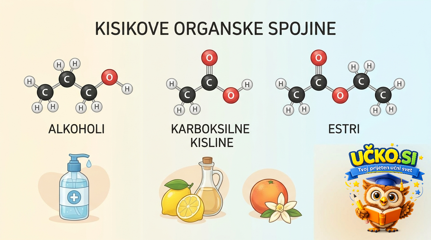 Ilustracija: Kisikove organske spojine