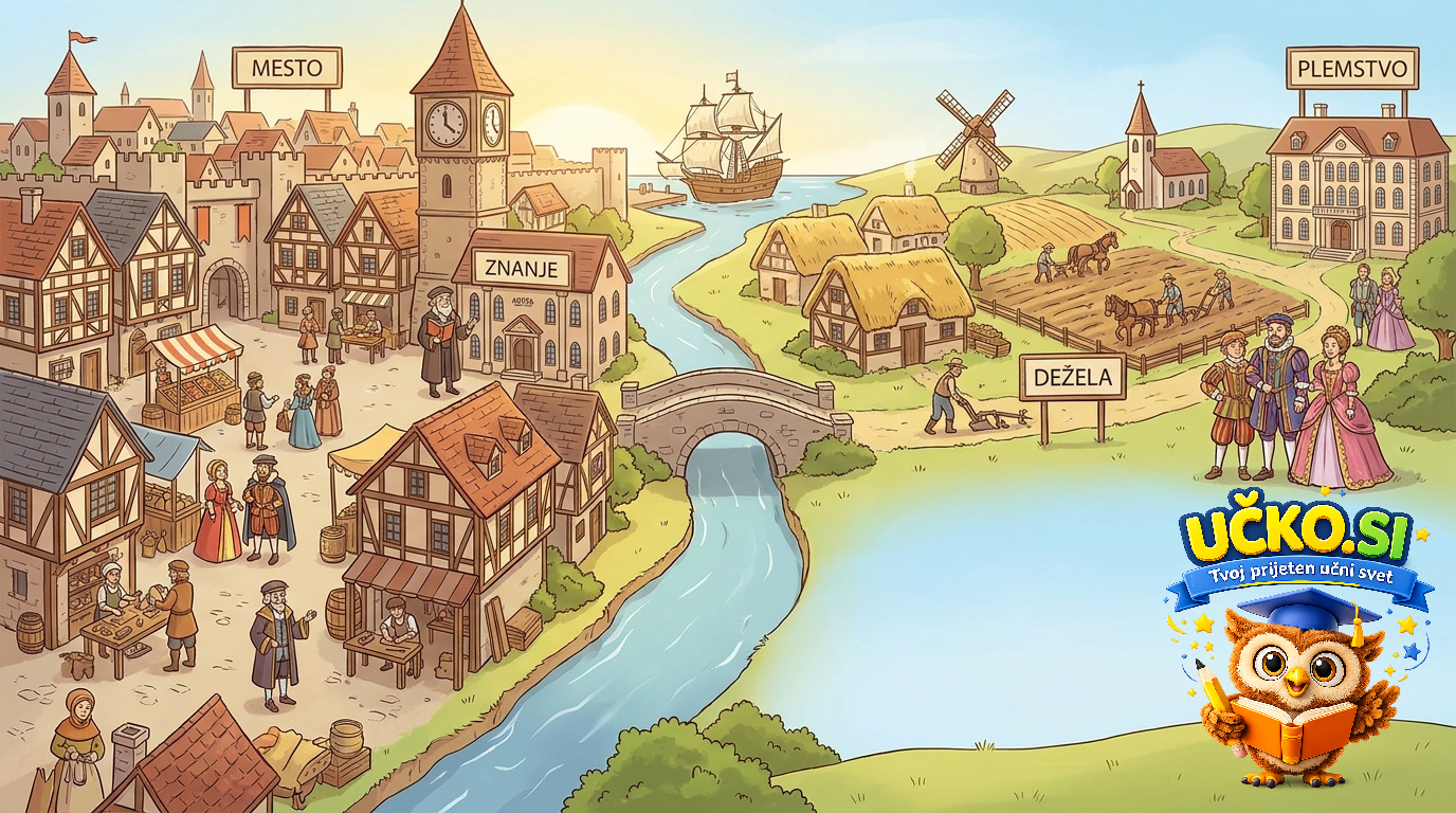Ilustracija: Način življenja v obdobju novega veka