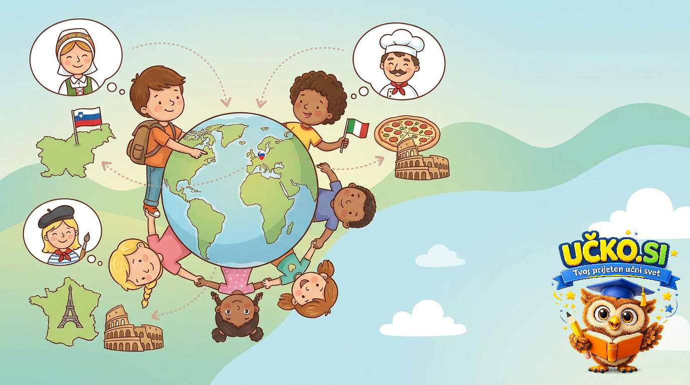 Ilustracija: names of countries and nationalities
