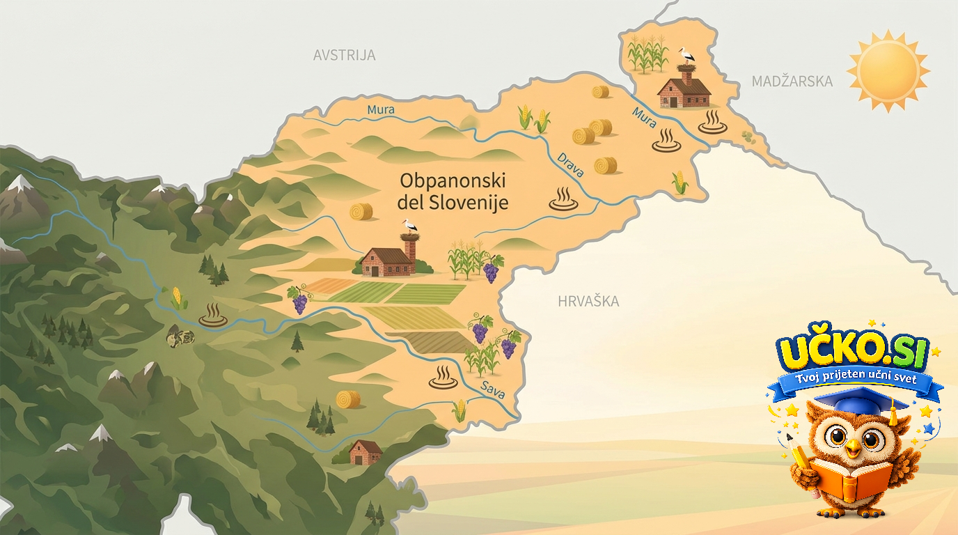 Ilustracija: Obpanonski del Slovenije