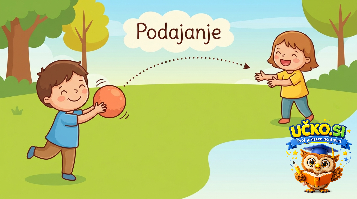 Ilustracija: Podajanje žoge