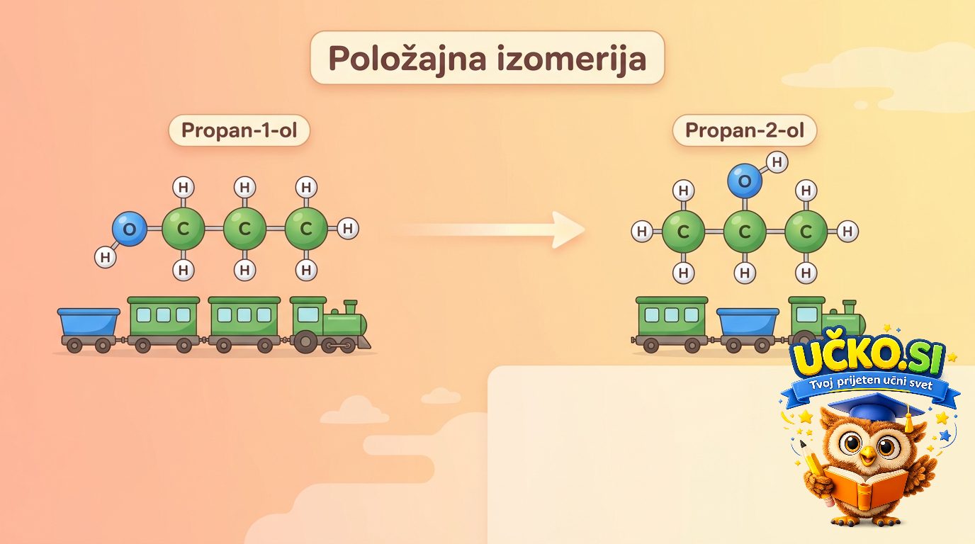 Ilustracija: Položajna izomerija