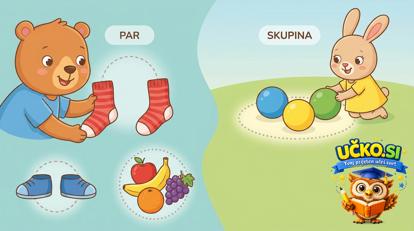 Ilustracija: Povezovanje predmetov v pare in skupine