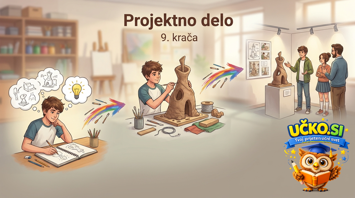 Ilustracija: Projektno delo