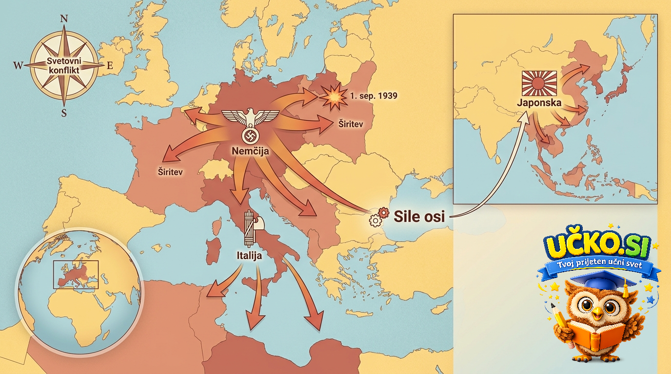 Ilustracija: Prva leta vojne in širitev sil osi