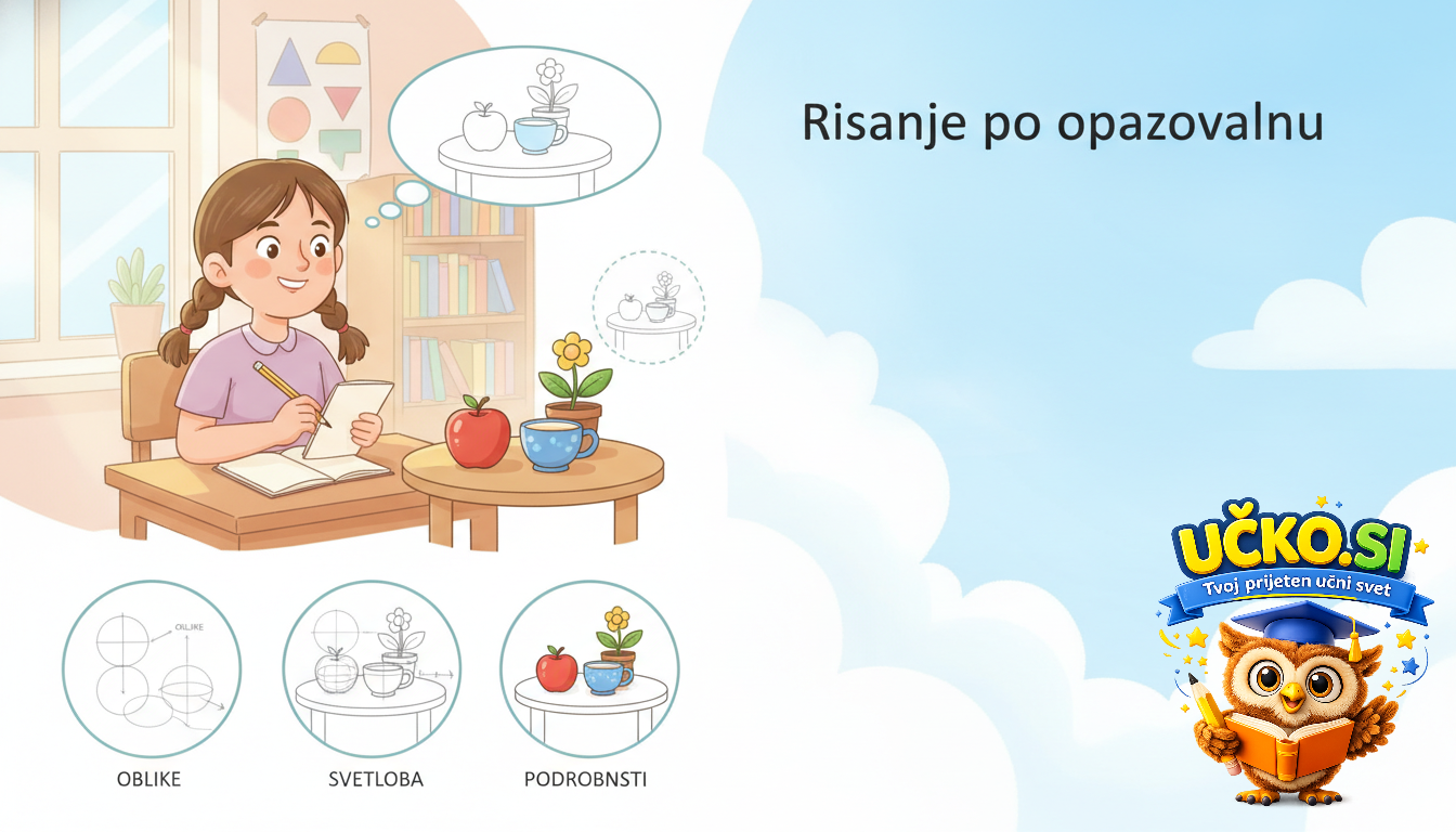 Ilustracija: Risanje po opazovanju