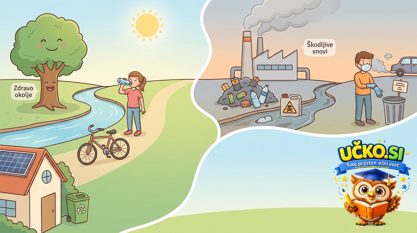 Ilustracija: Škodljive in nevarne snovi v okolju