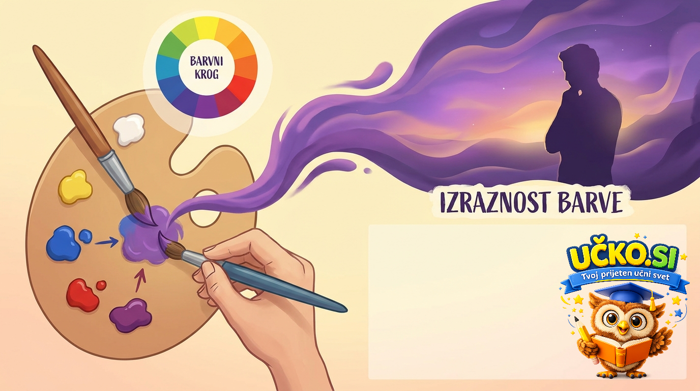 Ilustracija: Slikarstvo in izraznost barve