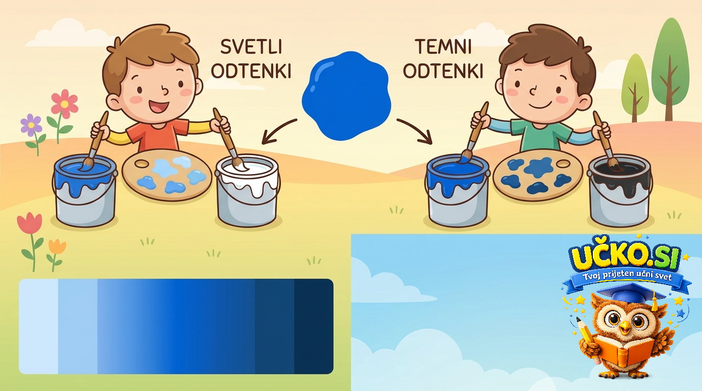 Ilustracija: Svetli in temni odtenki