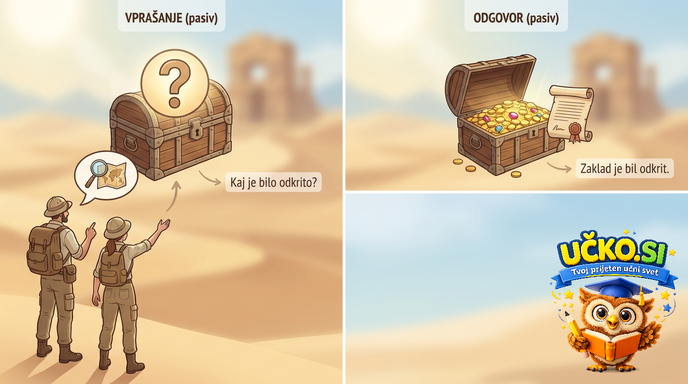 Ilustracija: The passive: questions and answers
