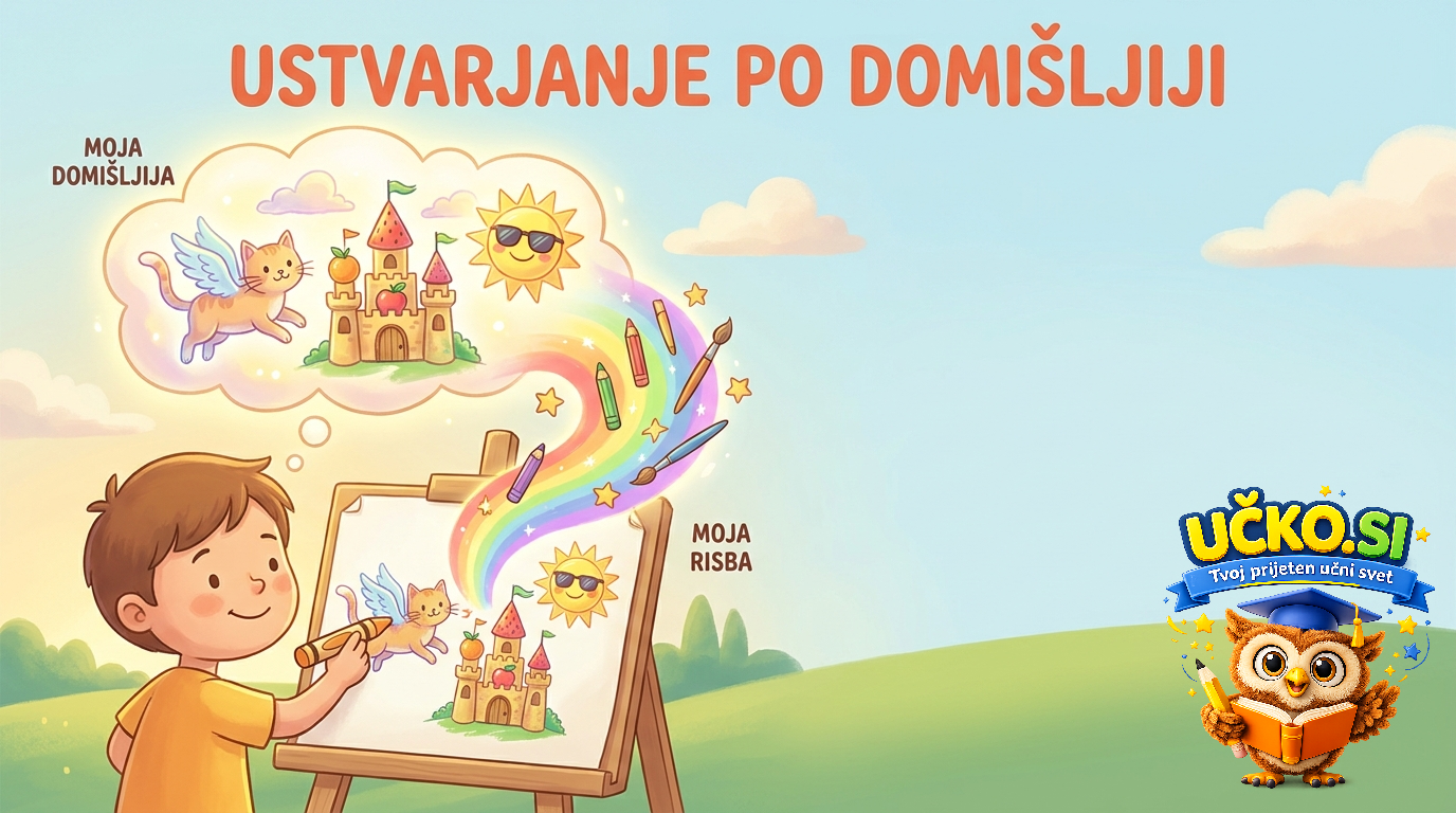 Ilustracija: Ustvarjanje po domišljiji