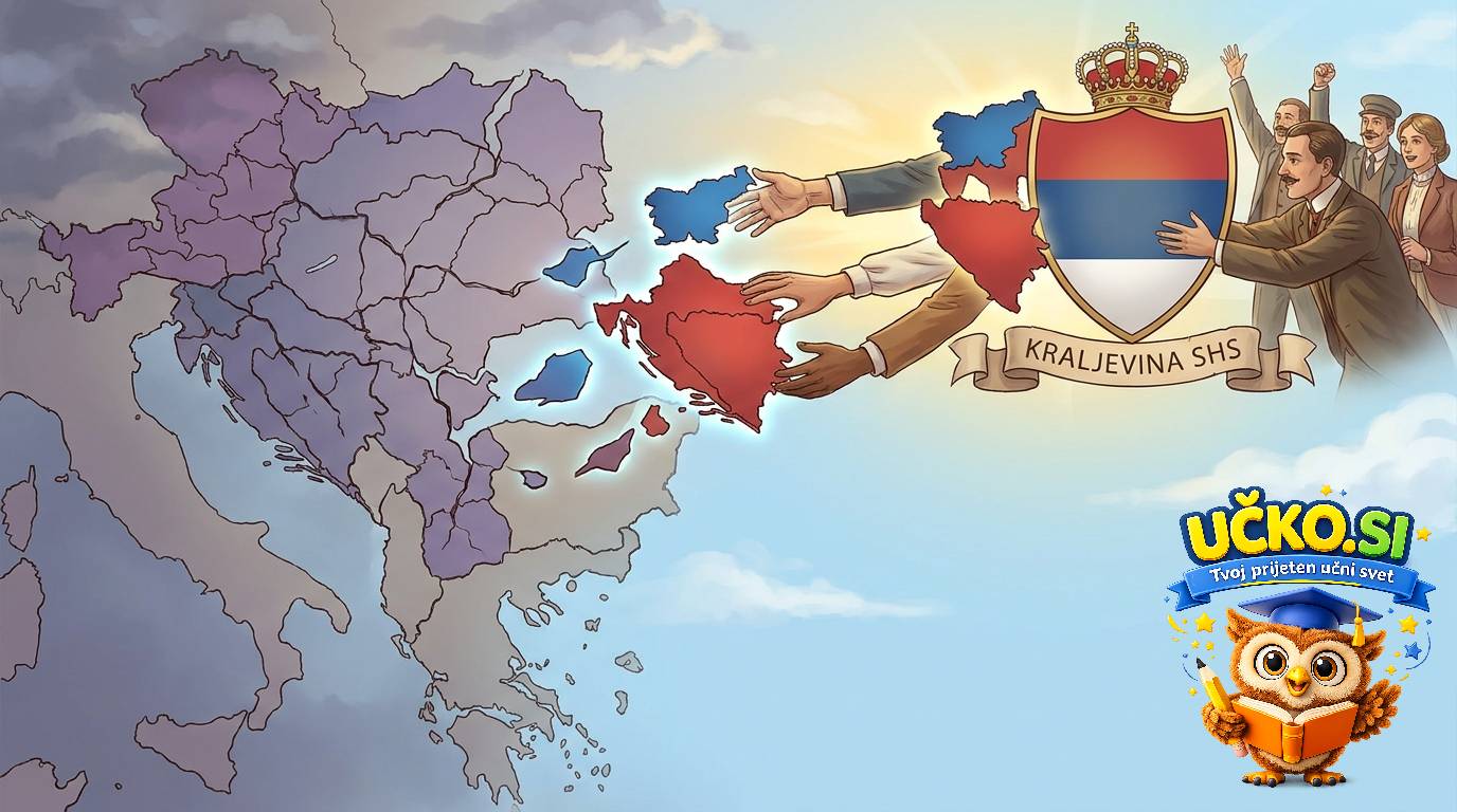 Ilustracija: Vključitev v novo južnoslovansko državo po prvi vojni