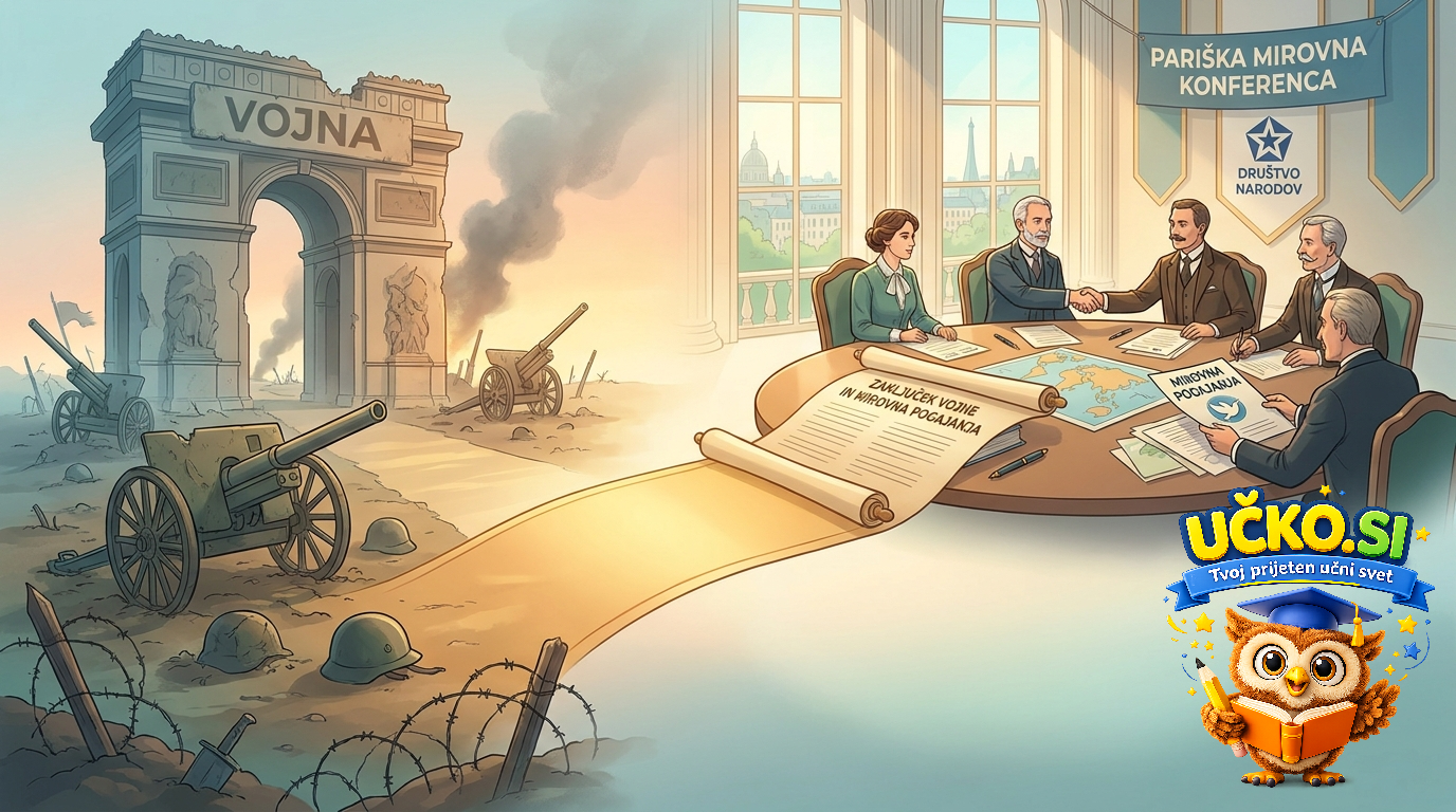 Ilustracija: Zaključek vojne in mirovna pogajanja
